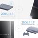 Illustration for article titled Sonys Game Consoles Look Cute When Theyre Small